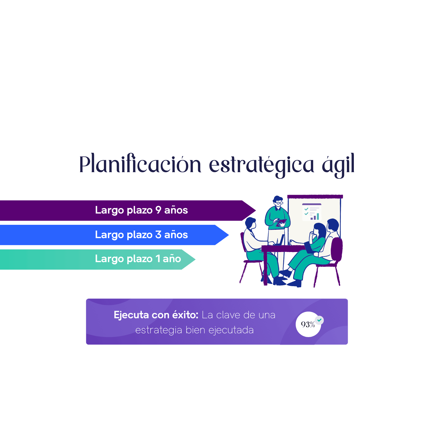 Cómo-hacer-crecer-negocio-planificación-estratégica-1